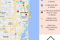 The Hallandale Beach Blvd Residence