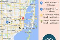 The Midtown Miami Residence