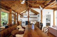 The Bearsville Retreat Residence